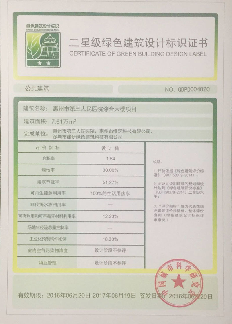 我司設計的“惠州市第三人民(mín)醫(yī)院綜合大樓項目”獲二星級綠色建築設計标示證書